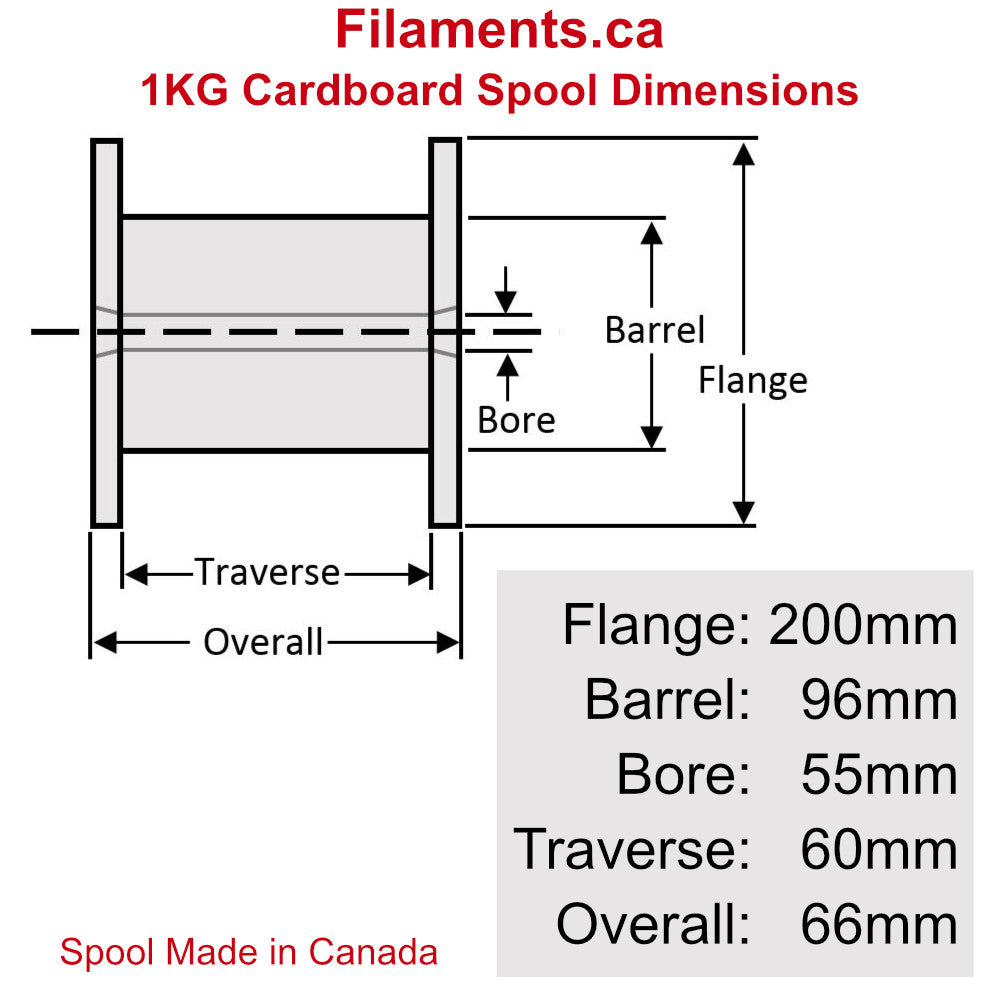 EconoFil PLA 3D Printer Filament Canada