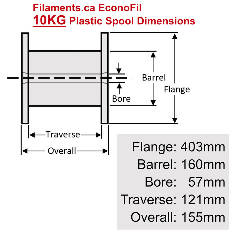 10kg EconoFil PLA 3D Printing Filament Canada