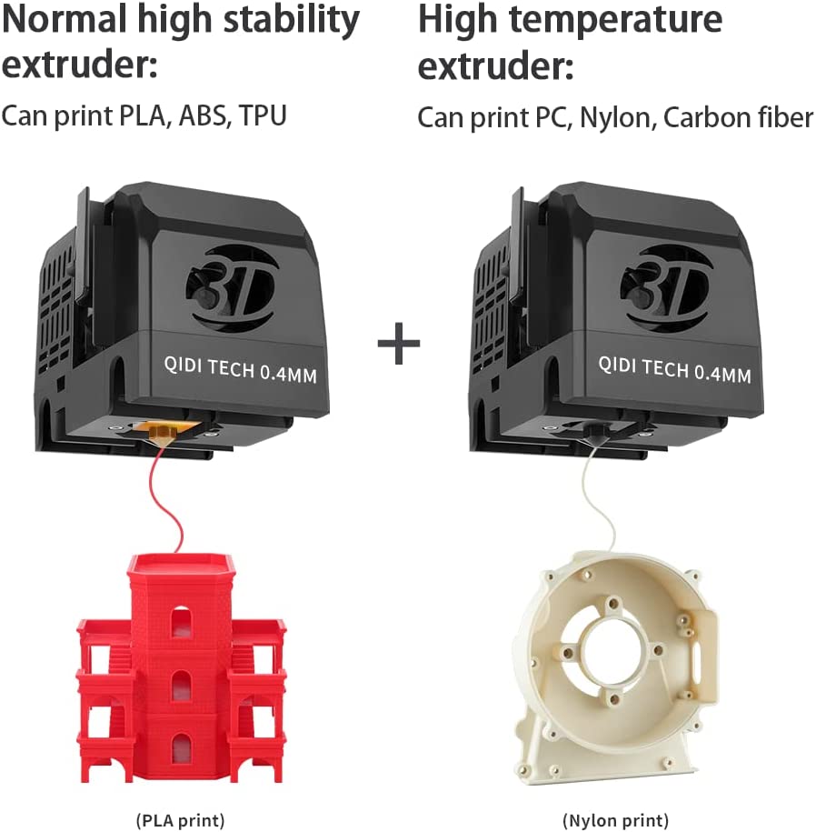 Qidi X MAX 3D Printer Canada