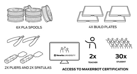 MakerBot Sketch Large Classroom 3D Printer Canada